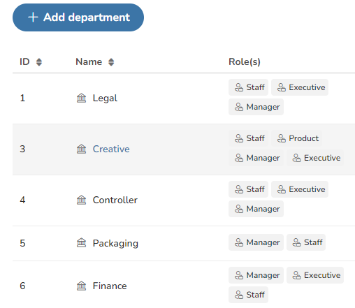 manual:departments_roles:departments.png